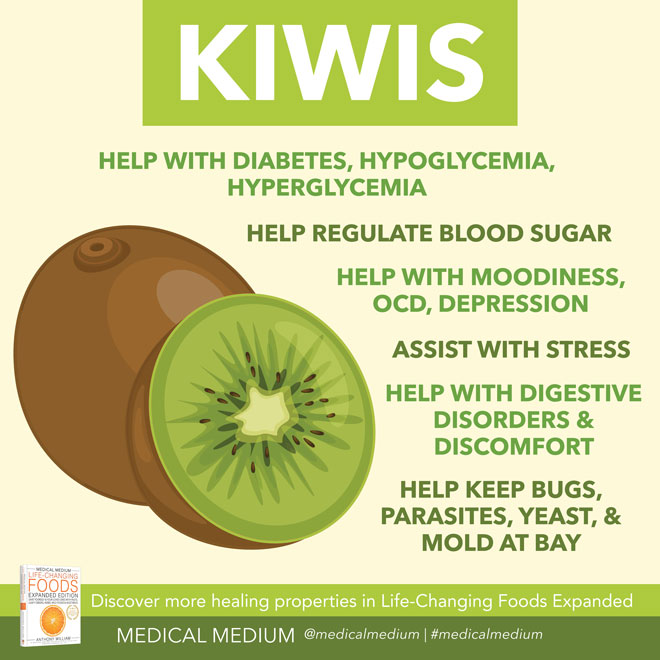 Kiwis: Blood Sugar Regulator